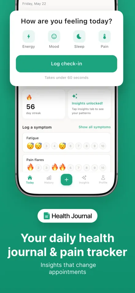 Flura product artwork showing its daily energy, mood, sleep, and pain check-in